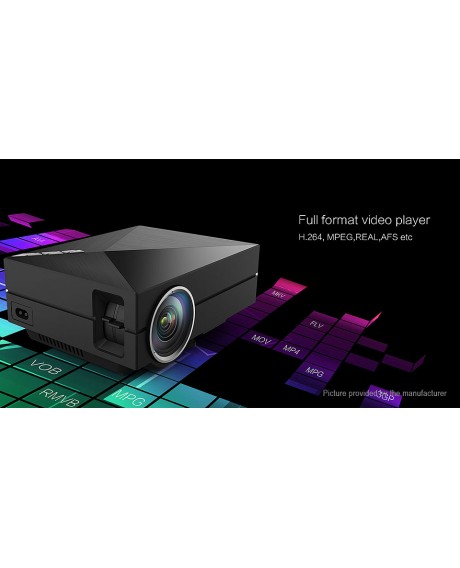GM60A 1080p Mini LED Projector