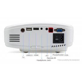 Cheerlux C6 1080p HD LED Projector